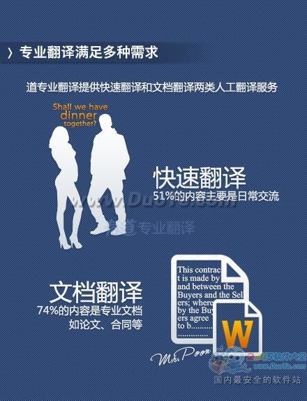 有道發(fā)布首份互聯(lián)網(wǎng)翻譯用戶研究報告，揭示翻譯服務(wù)用戶增長迅猛趨勢